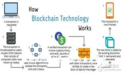 : 湖南Web3发展现状与未来